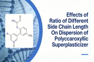 Effects of Ratio of Different Side Chain Length on Dispersion of Polycarboxylic Superplasticizer