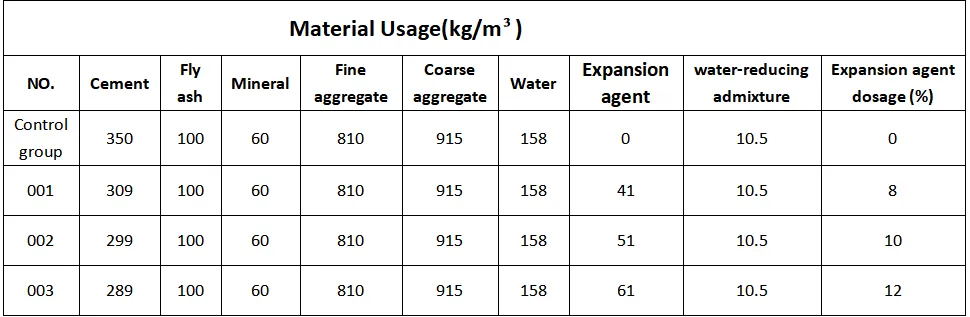 Table 1